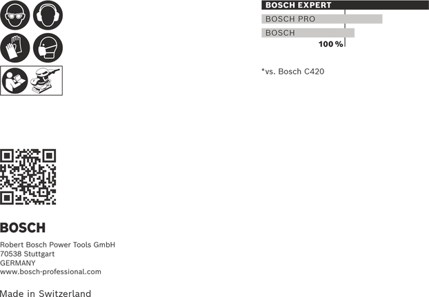 Bosch EXPERT M480 砂磨網套裝 115 x 107 毫米。.