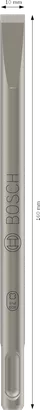 PRO SDS plus-4C 套裝