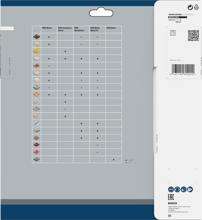 Bosch PRO 多材料圓鋸片 235×2×25 毫米。.