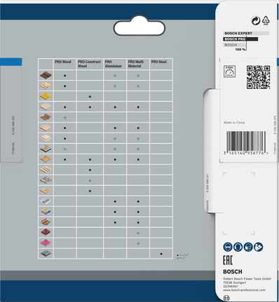 Bosch PRO 鋁製 140 x 1.6 x 20 毫米圓鋸片包裝。.