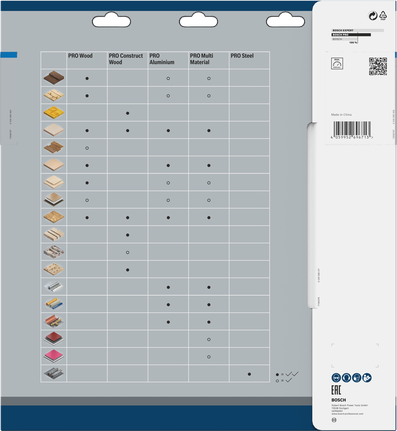 PRO Steel 鋼材圓鋸片,有線,305 x 2.2 x 25.4 mm,T60 Bosch PRO Steel 圓鋸片相容性圖表。.