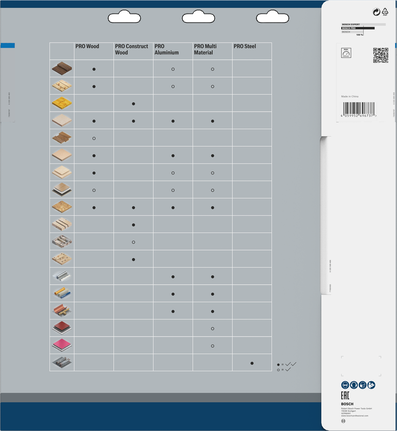 PRO Steel 鋼材圓鋸片,有線,355 x 2.2 x 25.4 mm,T90 BoschPRO鋼圓鋸片355×2.2×25.4公厘T90.