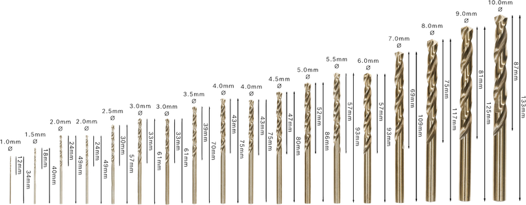 PRO Stainless Steel HSS-Co 白鐵含鈷作業款鑽頭套組,18 件組 Bosch不銹鋼 HSS-Co 麻花鑽頭套裝,18 種尺寸.
