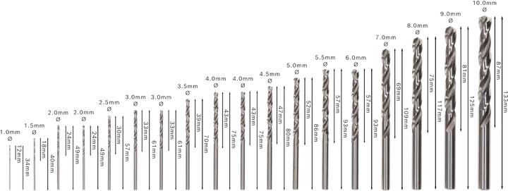 PRO Metal HSS-G