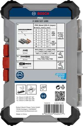 Bosch衝擊金屬套裝 35 件.