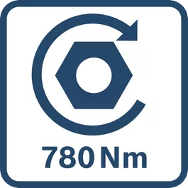  鎖緊扭力780 Nm