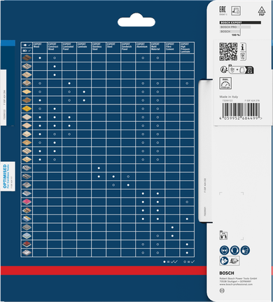 BoschEXPERT 鋁製無線圓鋸片包裝。.