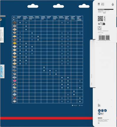 Bosch Wood 無線圓鋸片 305×2.2/1.6×30 mm T96 包裝。.