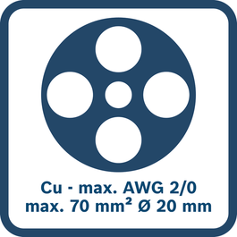 纜線剪最大可剪切線材