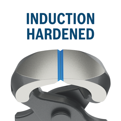 專業級混凝土鉗