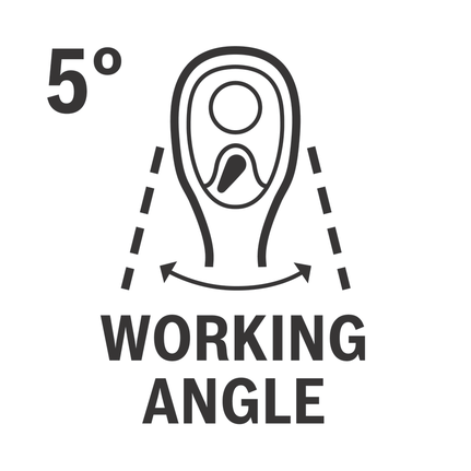 5度工作角。