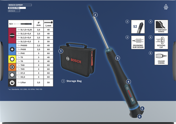 PRO PH/SL/TX/TH/H 精密螺絲起子套組，14 件