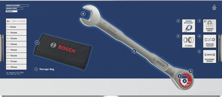Bosch棘輪組合扳手套裝 8-19 毫米，附收納袋。