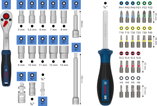 棘輪 1/4” 套組