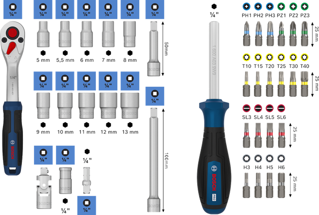 Bosch /4" 棘輪扳手組 37 件組，含螺絲起子和批頭。