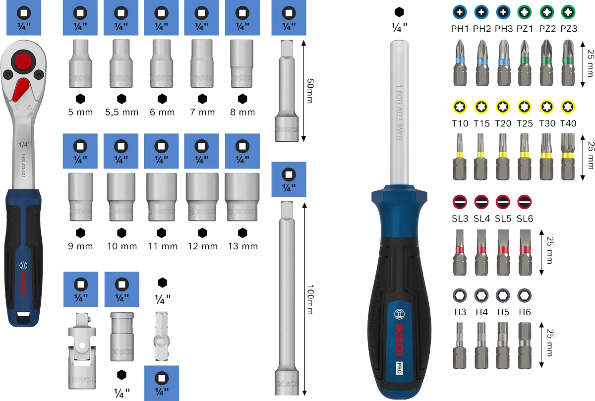 棘輪 1/4” 套組