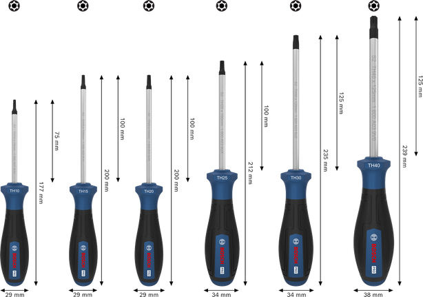 Bosch TH 螺絲起子套裝，附 S2 軸和防滾落手把。