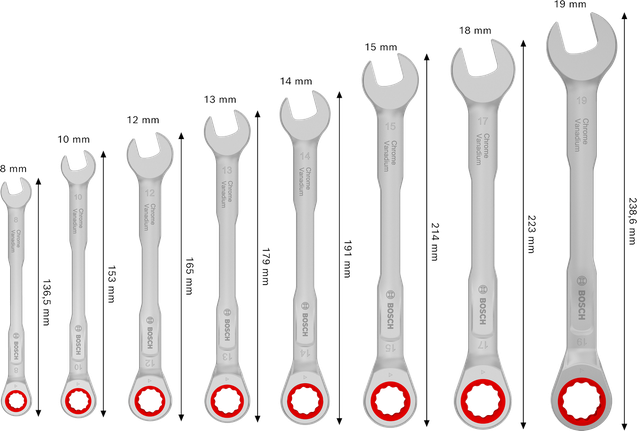 Bosch棘輪組合扳手套裝 8-19 毫米，扭力增加 50%。