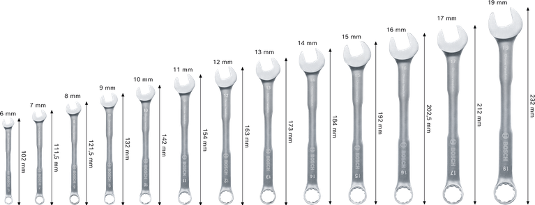 Bosch組合扳手套裝 6-19 毫米，12 件套，扭力增加 50%。